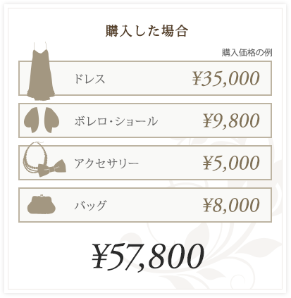 購入した場合（購入価格の例）
ドレス：¥35,000、ボレロ・ショール：¥9,800、アクセサリー：¥5,000、バッグ：¥8,000
合計¥57,800